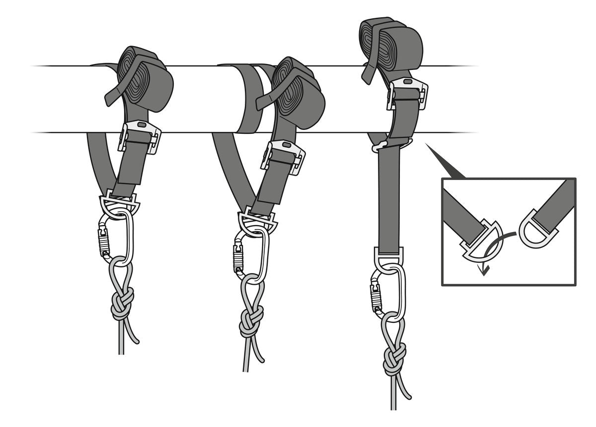 Conexiune Vario PETZL 