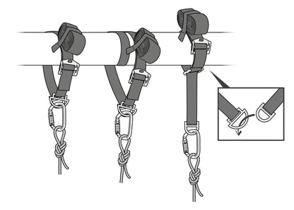 Conexiune Vario PETZL 